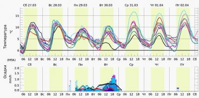 Прикрепленное изображение: 001.jpg